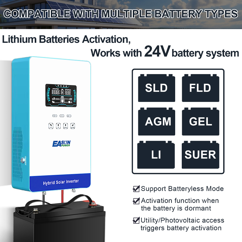 EASUN POWER 4KW İnvertör 110V  - Drone Solar Charger incelemesi ve fiyatı