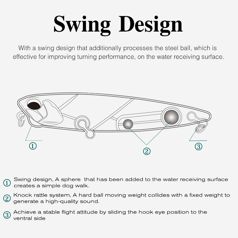 TSURINOYA Topwater Yüzen Kalem - Eachine Drone E58 incelemesi ve fiyatı