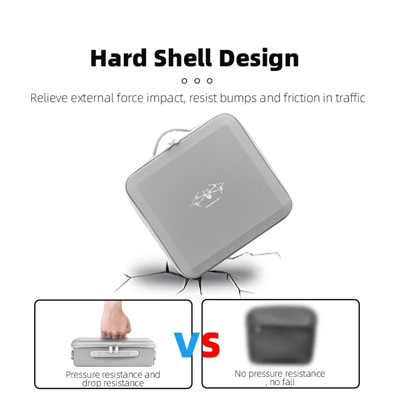 BRDRC saklama çantası DJI Air  - Drone Joystick Cover incelemesi ve fiyatı