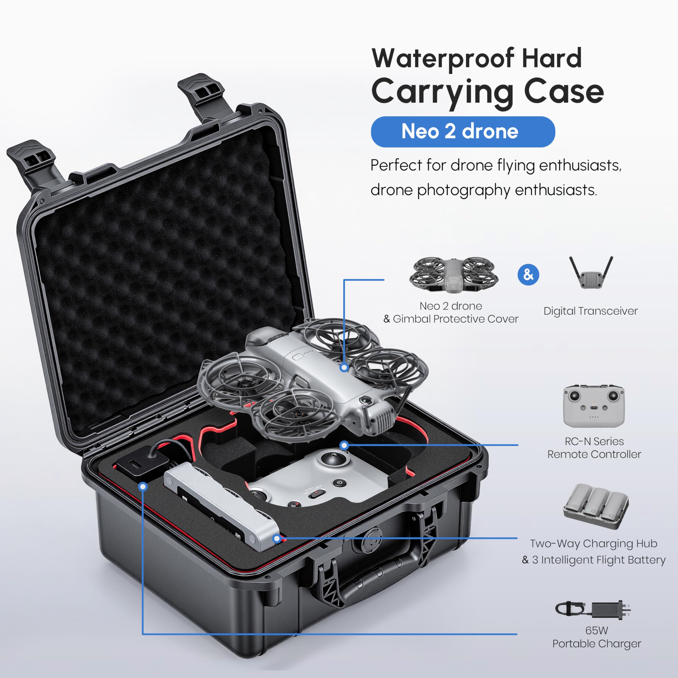 NEO 2 Kılıfı, DJI Neo 2 Aksesu - Drone Joystick Cover incelemesi ve fiyatı
