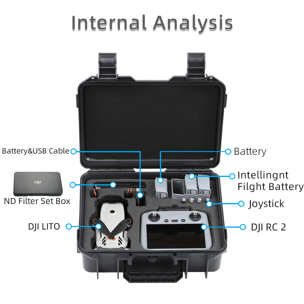 DJI LITO 1 X1 Drone Sert Kılıf - Drone Joystick Cover incelemesi ve fiyatı