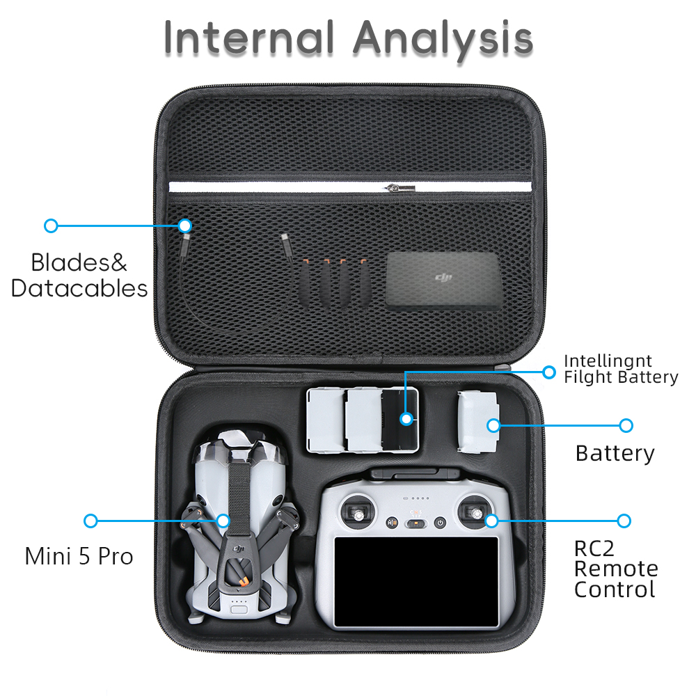 DJI Mini 5 Pro Fly More Combo  - Drone Joystick Cover incelemesi ve fiyatı