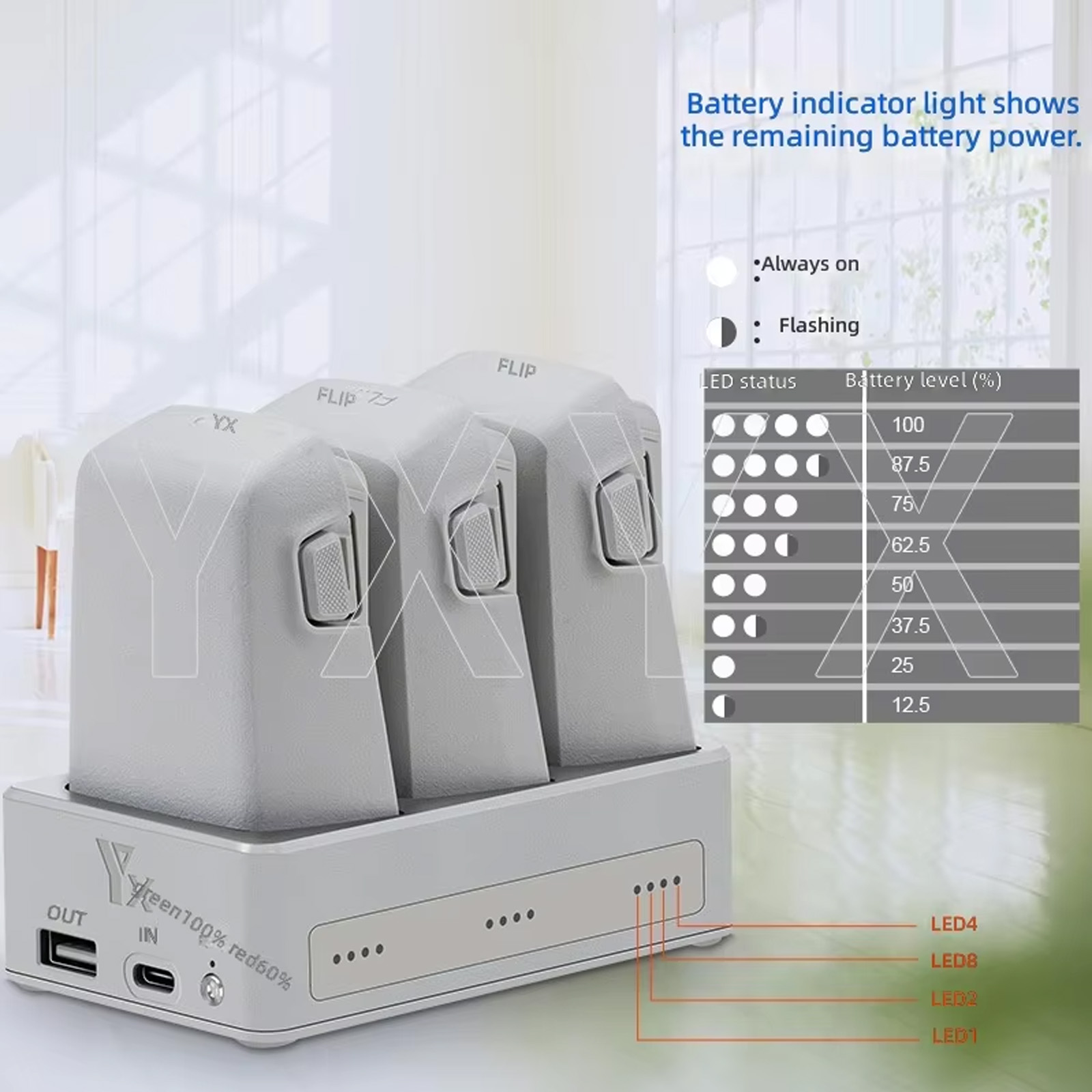 Yeni 3-Portlu Pil Şarj Cihazı  - Drone Charging Hub incelemesi ve fiyatı
