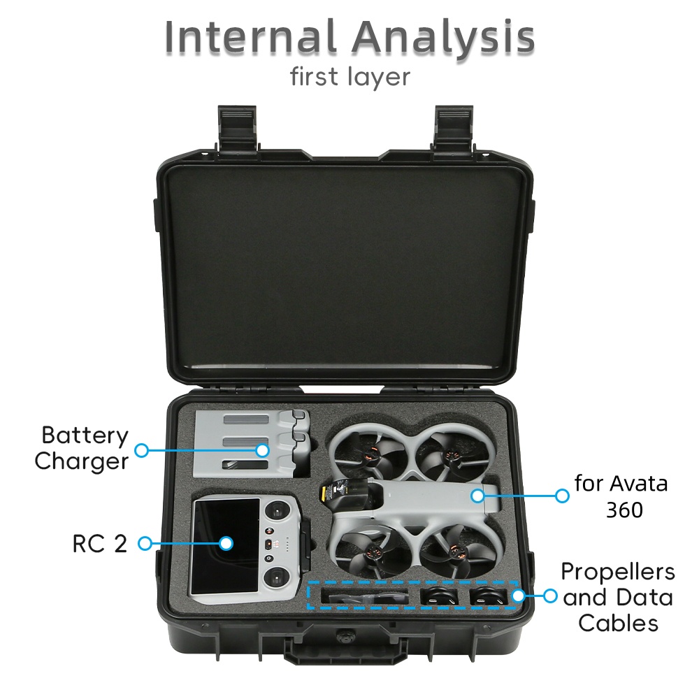 DJI Avata 360 için Patlamaya D - Drone Hard Shell Case incelemesi ve fiyatı