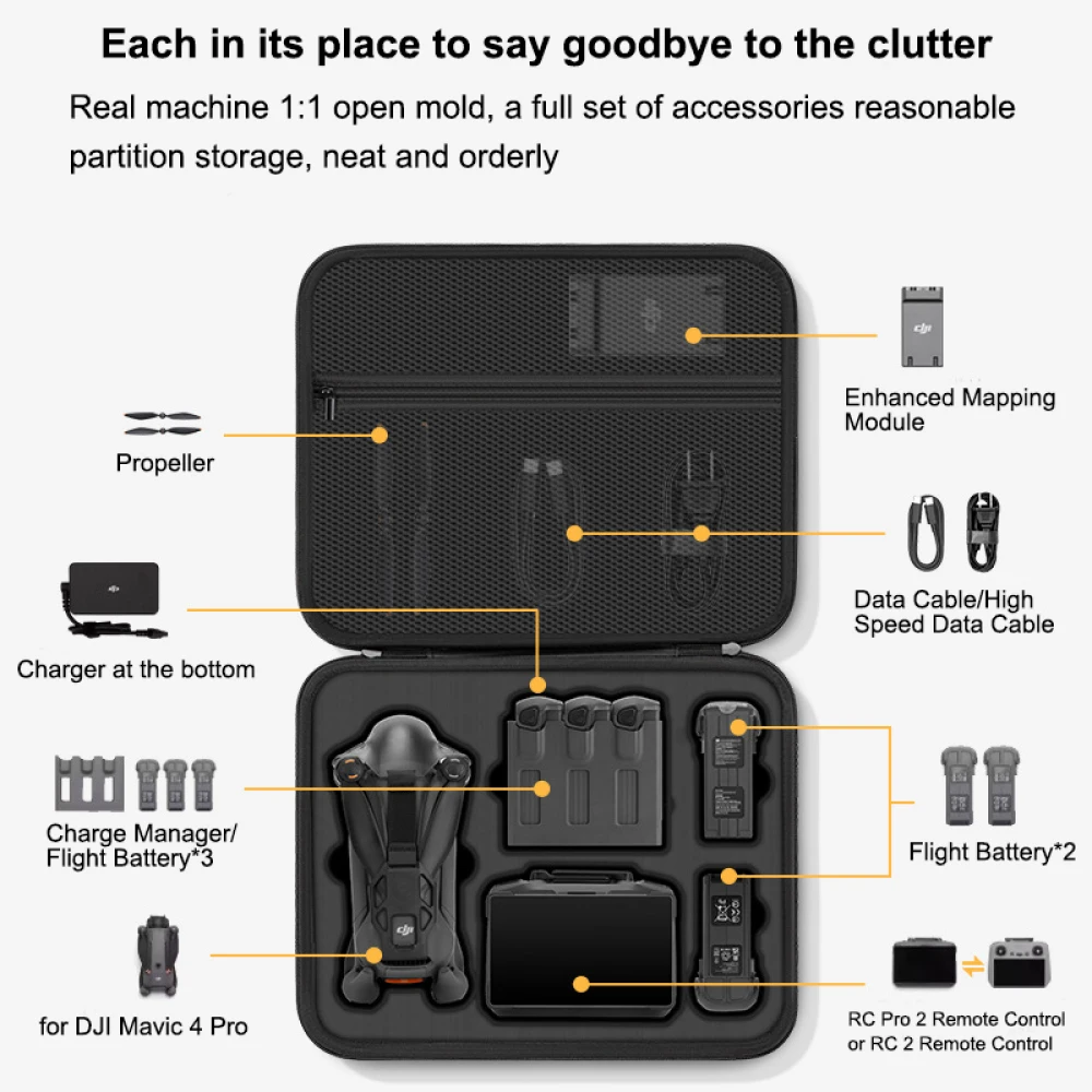 DJI Mavic 4 Pro Kılıfı, DJI Ma - Drone Joystick Cover incelemesi ve fiyatı